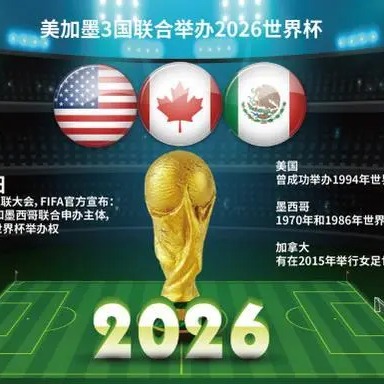賽季歐冠小,組賽抽簽揭,巴黎,世界杯,2023世界杯,世界杯赛程,世界杯热门球队,足球世界杯