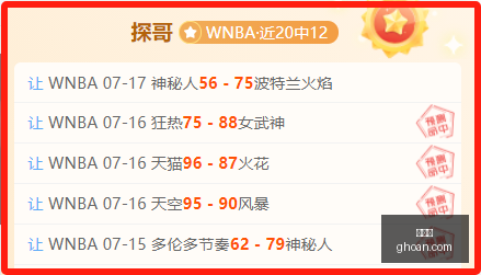 世界杯,2023世界杯,世界杯赛程,世界杯,2023世界杯,世界杯赛程,世界杯热门球队,足球世界杯