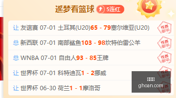 世界杯,2023世界杯,世界杯赛程,世界杯,2023世界杯,世界杯赛程,世界杯热门球队,足球世界杯