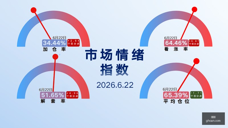 前瞻,互联网企业,集体转向,世界杯,2023世界杯,世界杯赛程,世界杯热门球队,足球世界杯