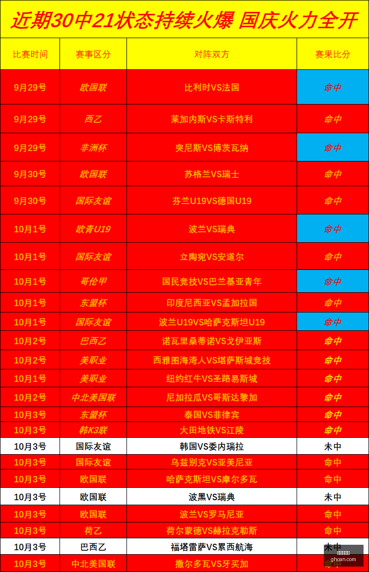 第五赛季,气场觉醒联,动蓝色监狱,爱游戏娱乐,爱游戏娱乐官网,爱游戏娱乐app,爱游戏娱乐平台