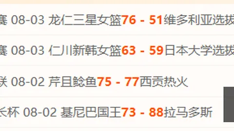 世界杯 111458 7