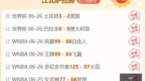 世界杯 ，世界杯热门球队，113512 19