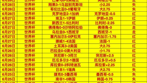 章建平重仓：603618业绩飙升全解析