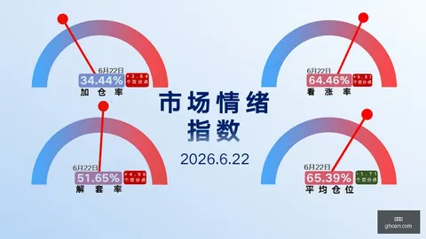2026前瞻：互联网企业集体转向AI办公，烧钱数十亿后的战略布局